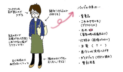 �@���ł̕����E�������ނ���